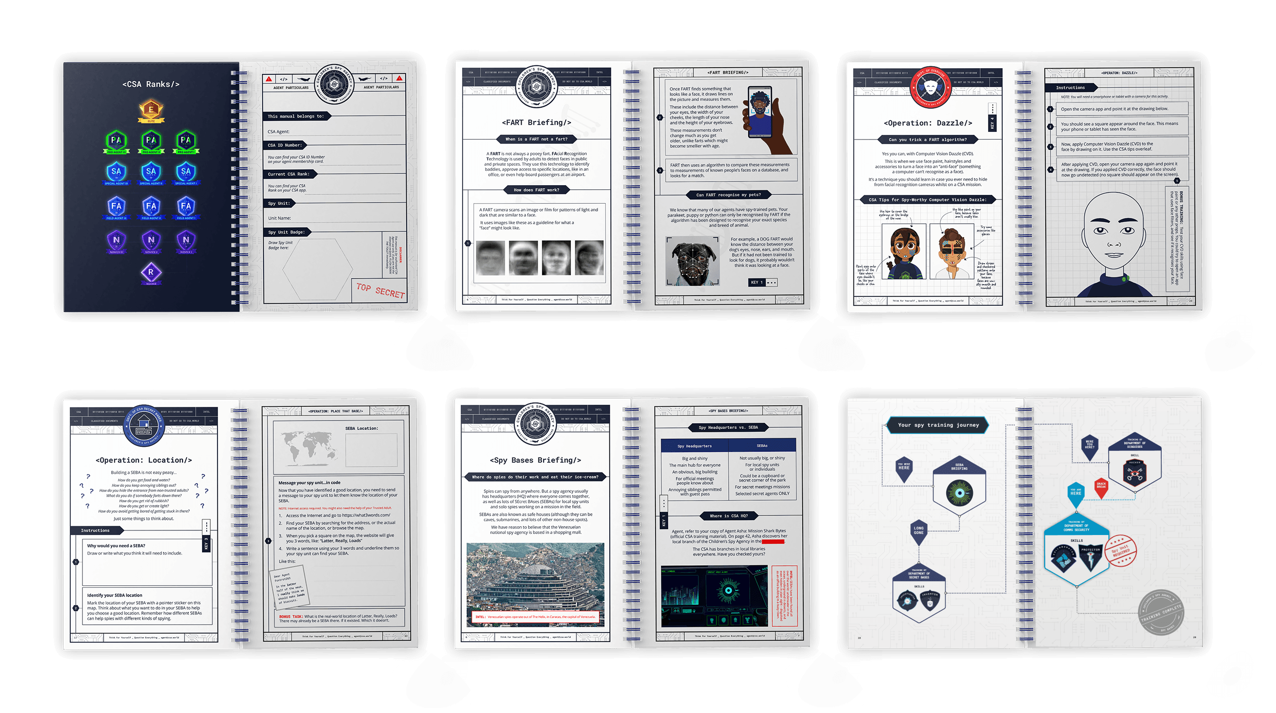 Six more spreads from the training manual: CSA ranks, the FART facial recognition briefing, Operation Dazzle, a SEBA location task, the Spy Bases briefing and the spy training journey map