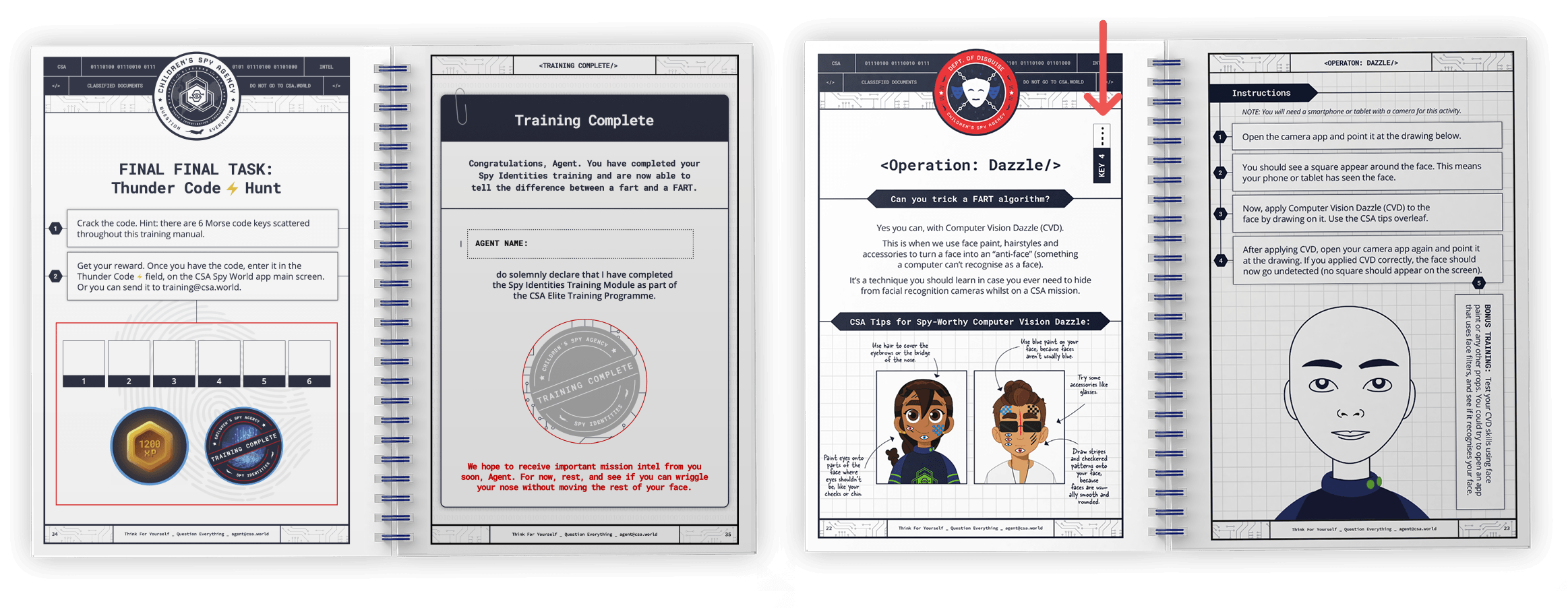 Four spreads from the training manual: the Thunder Code Hunt final task, a training complete certificate, and the Operation Dazzle page with one of its hidden code keys marked