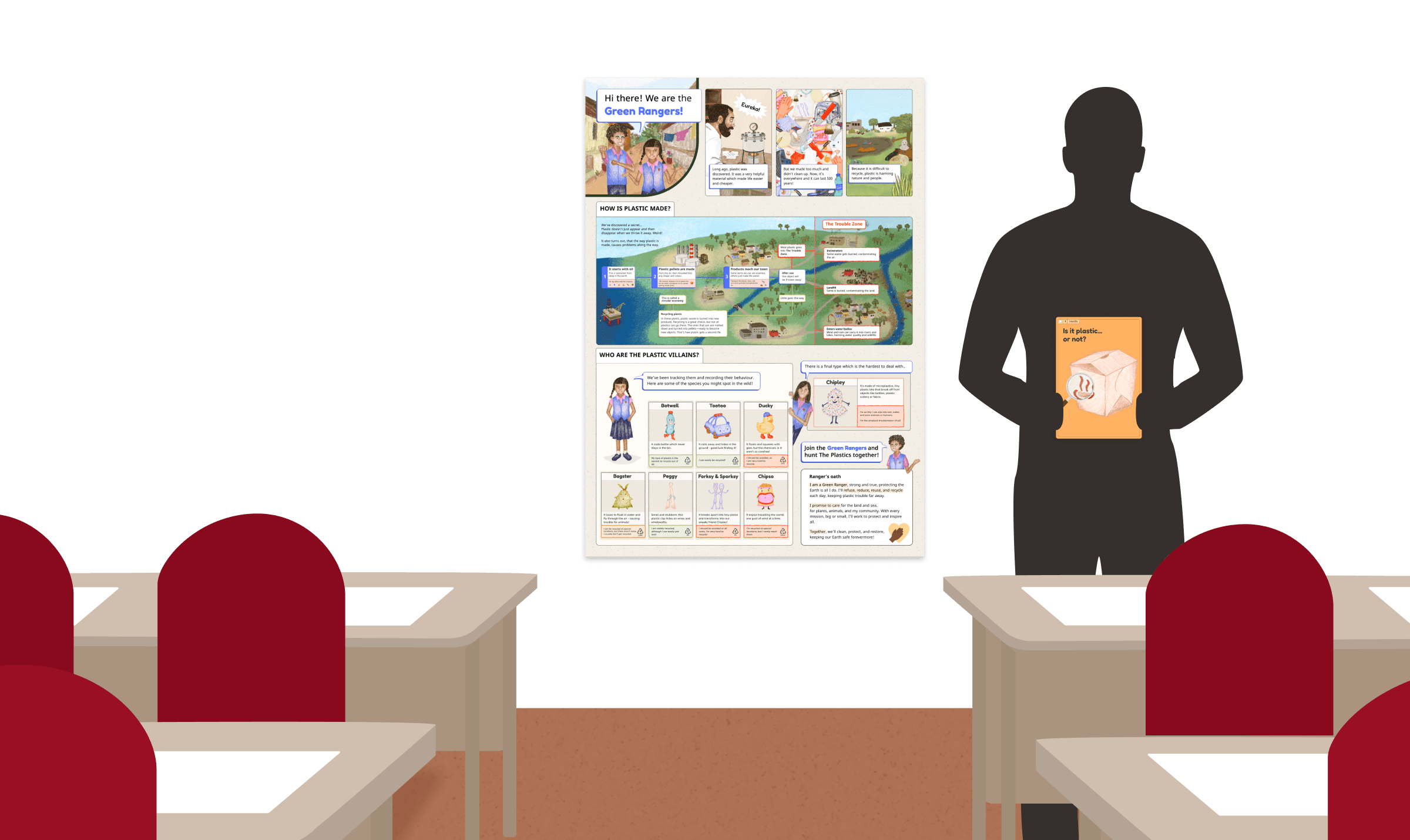 A classroom scene with the Green Rangers poster on the wall and a facilitator holding an activity card