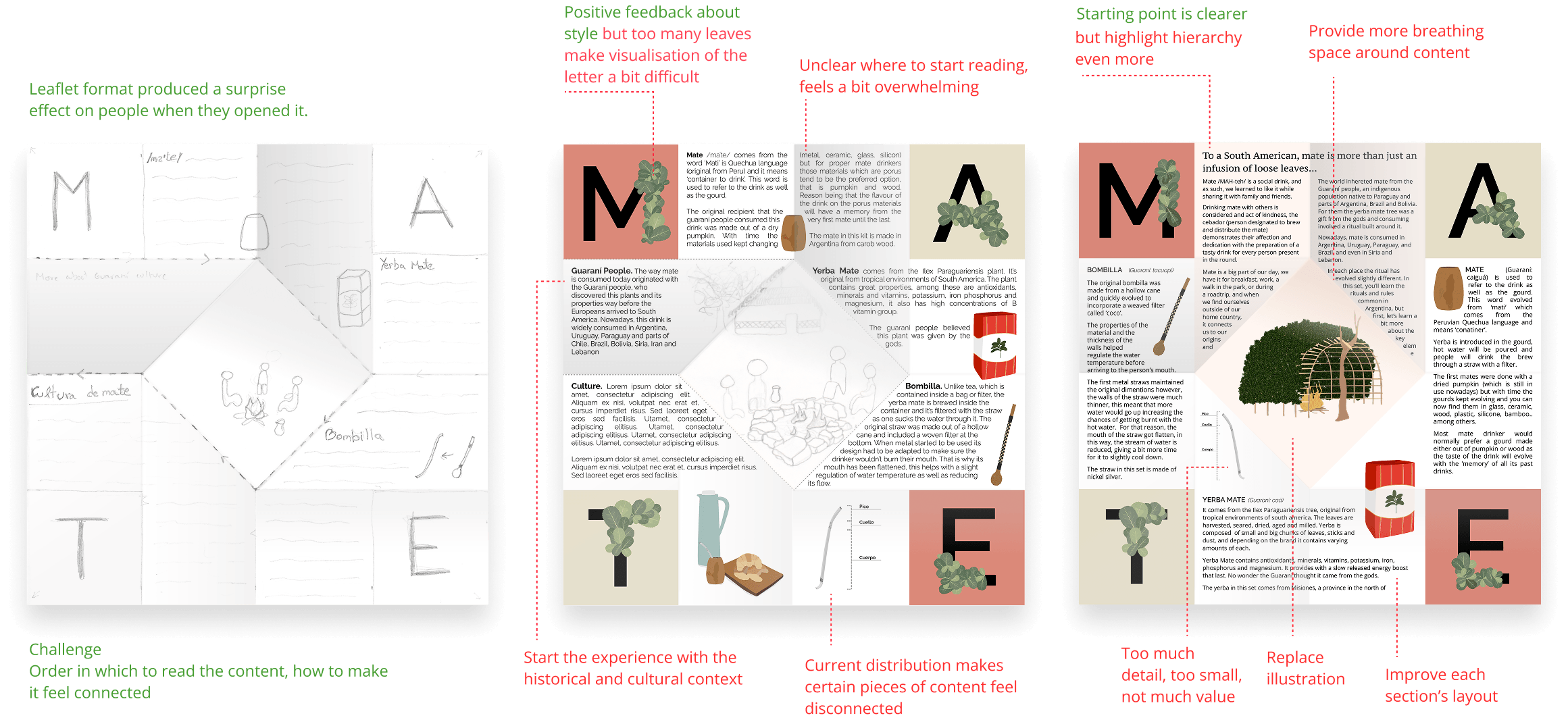 3 design iterations of the leaflet with feedback notes: unclear reading order, too much detail in places, and a request for more breathing space