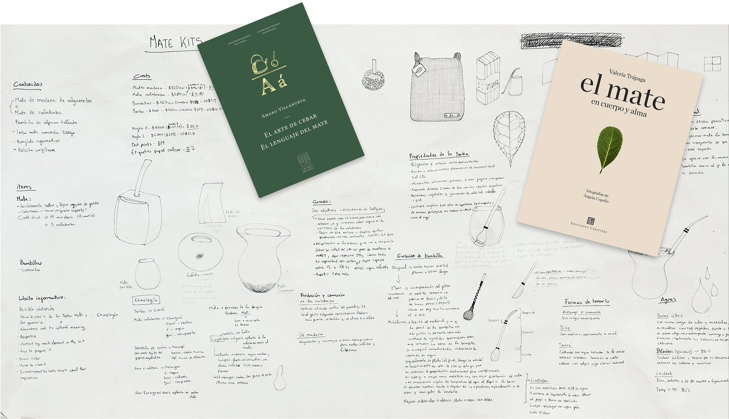 Hand-drawn research notes covering mate kit contents, costs, curing methods and terminology, with two more reference books on yerba mate overlaid