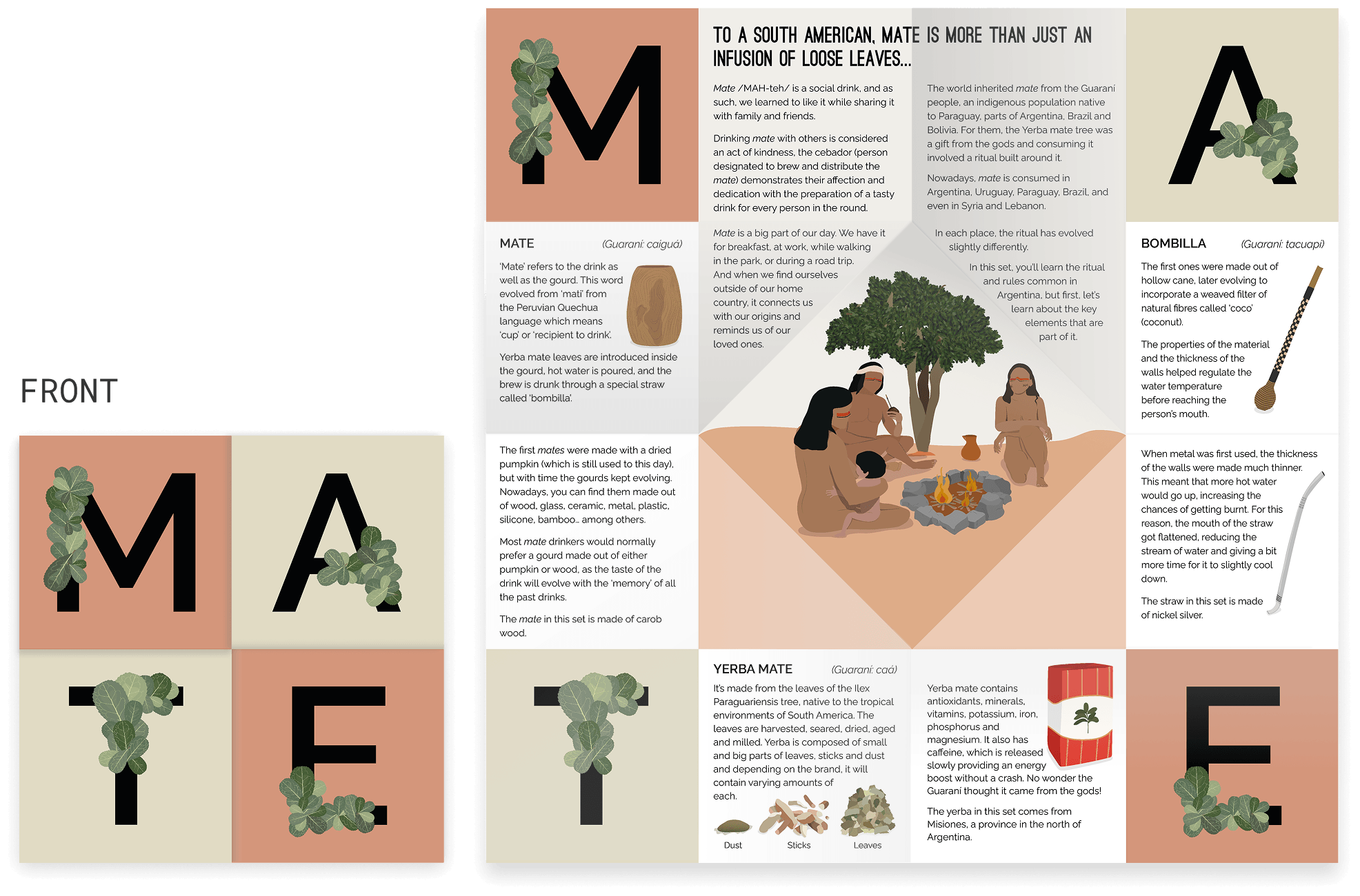 The leaflet's front cover and interior, unfolded to show the MATE lettering