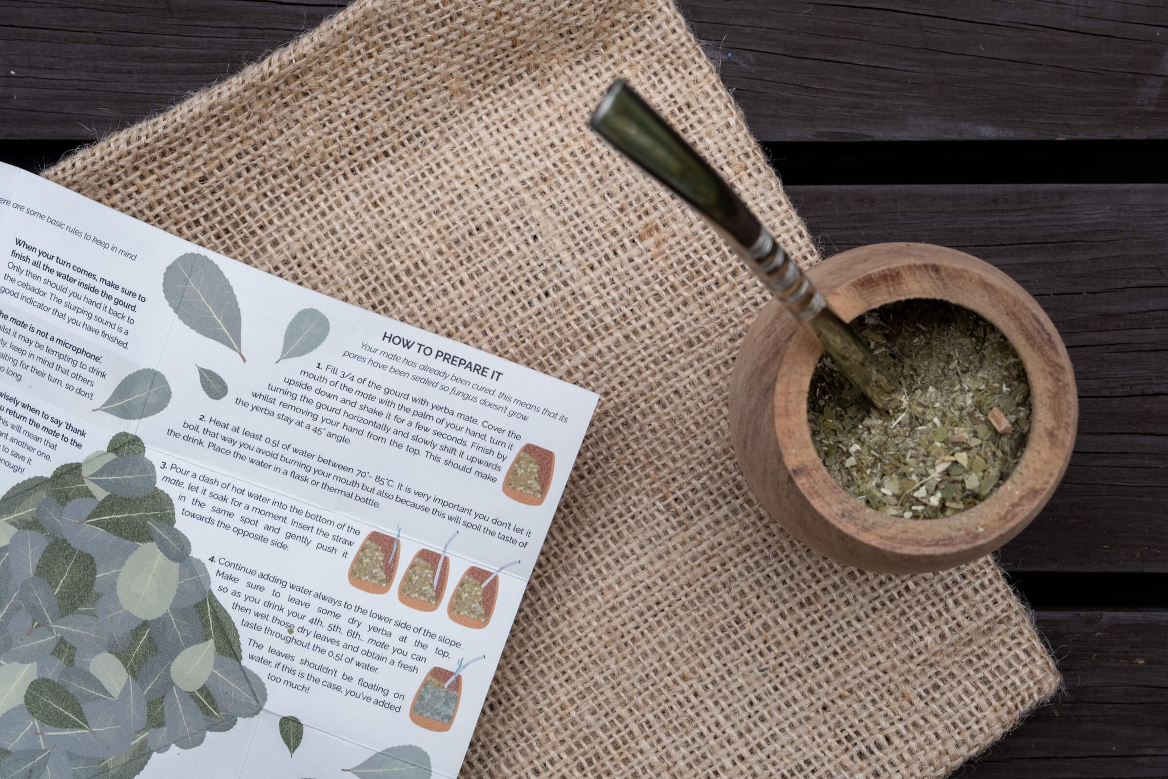 Close-up of the leaflet's preparation steps next to the gourd filled with yerba mate