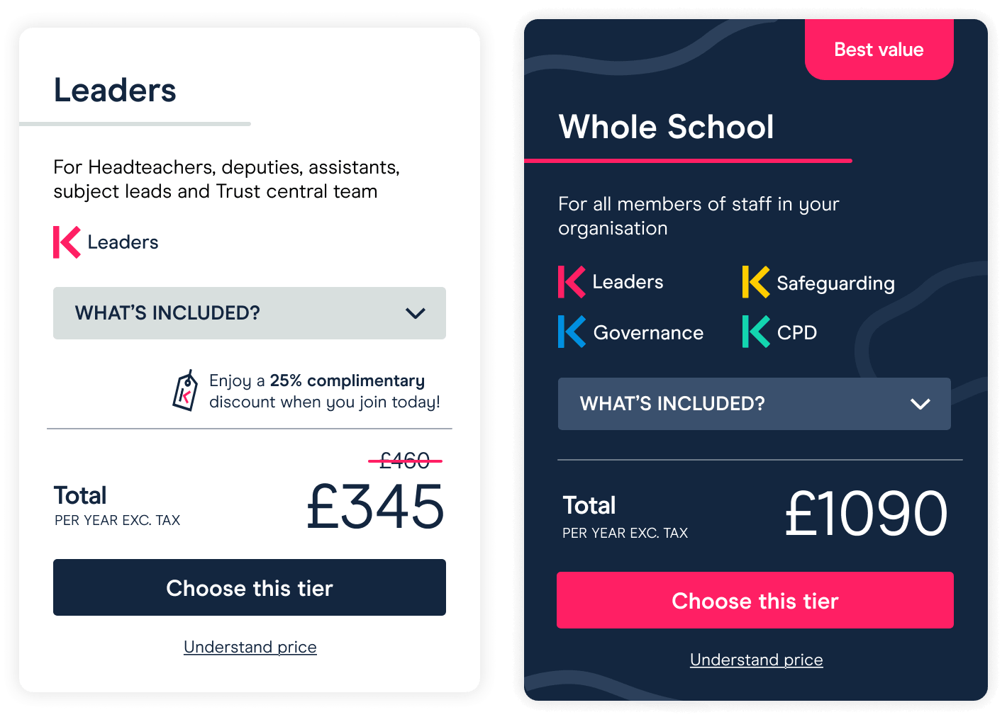 The Leaders and Whole School pricing tier cards